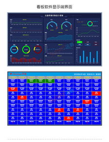 訊鵬解決方案 設(shè)備管理系統(tǒng)中的機臺實時數(shù)據(jù)采集與數(shù)據(jù)處理存儲支持服務(wù)